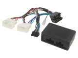 Adaptor control volan ACV Hyundai i40 ix35 Sonata Tucson Veloster Kia Sportage