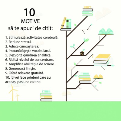 Sticker decorativ scoli, 10 motive citit - 125x125 cm foto