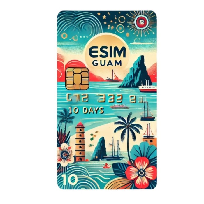 eSIM Guam, Unlimited Plus, 10 Days