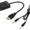 Cablu convertor D-Sub 15pin la HDMI