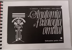 myh 31f - R Carmaciu - Anatomia si fiziologia omului - indrumator pentru elevi - 2 volume - xerox