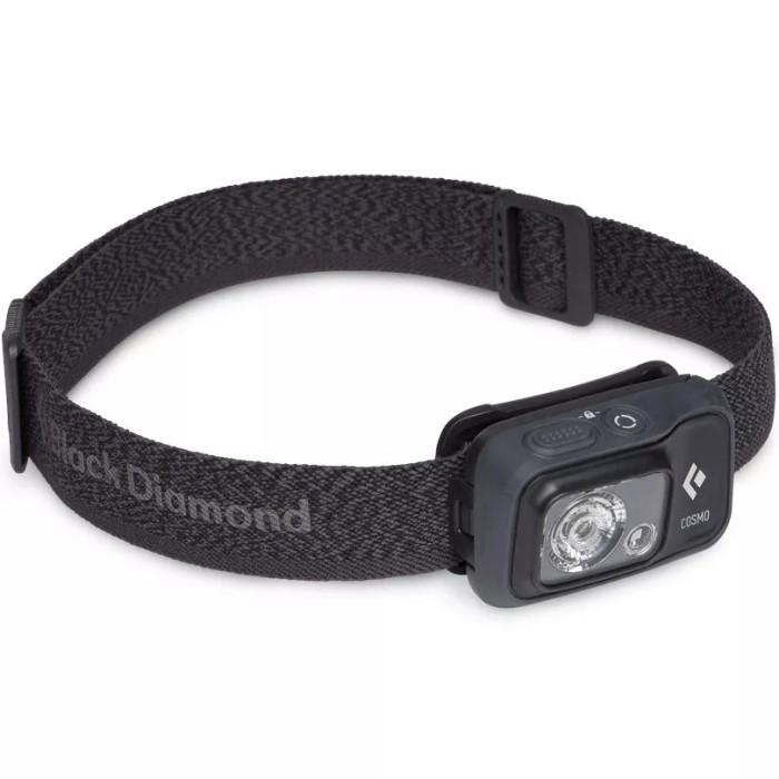 Frontala BLACK DIAMOND Cosmo 350 graphite