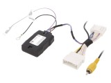 Adaptor Multimedia Dacia C2301-CAM