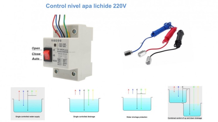 Control nivel apa lichide 220V