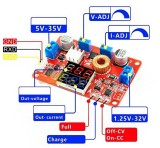 Sursa stabilizata tensiune curent reglabile CC CV 35V 5A dual display