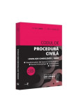 Codul de procedură civilă: 28 Mai 2023 - Paperback brosat - Dan Lupaşcu - Universul Juridic