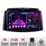Navigatie Renault Koleos 2009-2016 A-KOLEOS 4+64 InCell Display 1K Android Waze USB Navigatie Internet Youtube Radio CarStore Technology