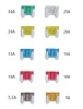 Set 10 sigurante auto Automax plate Mini ingropate , Sigurante Low Profile 5-30A AutoDrive ProParts