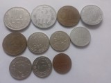 Lot monede romania B6