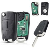 Cheie cu Cip si Telecomanda Opel Corsa D Meriva B