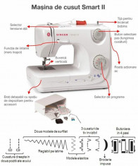Masina de cusut SINGER SMART II foto