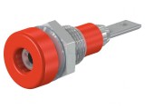 Soclu banană 2mm 10A roșu cu izolație pentru panou
