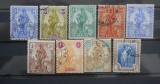 MALTA 1922 ALEGORIE