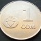 Moneda 1 SOM - REPUBLICA KYRGYZSTAN, anul 2008 * cod 3510