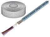 Cablu LAPP UNITRONIC&reg; FD CP plus gri Cu pentru transmitere date &ndash; cod 11139621