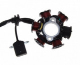 Magnetou scuter 50-150cc (6 bobine) Atv 6 bobine