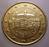 1.405 SLOVACIA 50 EURO CENT 2009