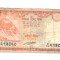 Bancnota Nepal 20 rupees/rupii 2016, circulata, uzata