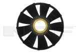 NRF 49829 Paleta ventilator, racire motor