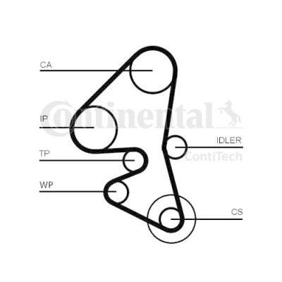 Kit distributie Contitech CT1163K1 foto