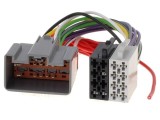 Adaptor 4CARMEDIA pentru Ford, Land Rover și Volvo ISO