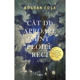 Cat de aproape sunt ploile reci - Bogdan Cosa