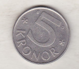 Bnk mnd Suedia 5 kronor 1987, Europa