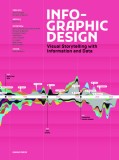 Infographic Design: Visual Storytelling with Information and Data