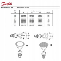 Duza combustibil Danfoss 0,85 h 60? (6.415-492.0) KARCHER HDS-he foto