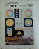 Goethe&#039;s Color Theory, Rupprecht Matthaei, Engleza, Van Nostrand Reinhold, 1971, Eseu Teoria Culorilor, 24x29.5cm