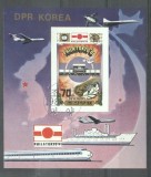 Korea 1981 Phila Tokyo, Transport, imperf. sheet, used T.287