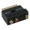 Adaptor 3x RCA si S-vhs la Scart tata aurit