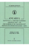 Anuarul institutului de cercetari economice Gheorghe Zane Iasi