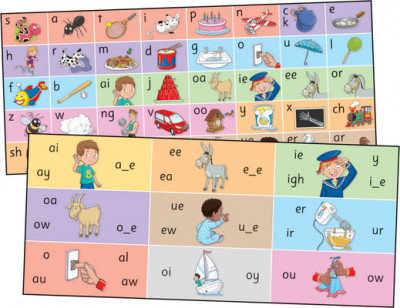 Jolly Phonics Letter Sound Strips: In Print Letters foto