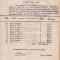A3608N Proces verbal de rechiziție perechi de boi de la țărani pe seama armatei rom&acirc;ne, 1941, sat Țepu, județul Tecuci, azi județul Galați