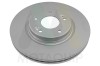 MOTAQUIP LVBD1916 COATED Disc frana