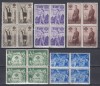 ROMANIA 1935 LP 110 O.E.T.R OFICIUL PENTRU EDUCATIA TINERETULUI ROMAN SERIA IN BLOC DE 4 TIMBRE MNH, Nestampilat