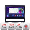 Navigatie Fiat Albea 2009-2014 C-Albea Android Octa Core Ecran 2K QLED GPS 4G 4+32GB 360 KIT-albea+EDT-E409-2K CarStore Technology