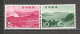 Japonia.1965 Parcuri nationale GJ.84, Nestampilat