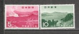Japonia.1965 Parcuri nationale GJ.84