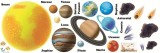 Stickere Copii Sistem Solar Planete, 150x90cm, Decor Educativ Camera Copilului, Fabricat in Romania