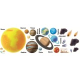 Stickere pentru copii - Sistemul solar - Planete