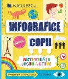 Infografice pentru copii. Activitati distractive/Susan Martineau