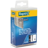 Rapid No. 8 - Set cuie cap inecat - grade 15 mm R453 MS4.1 R64 R83 ALU753/740 ALU853/840 ALU913/953/940 E100 E-tac ESN530/114 BTX530 R553 R606 EN330 P