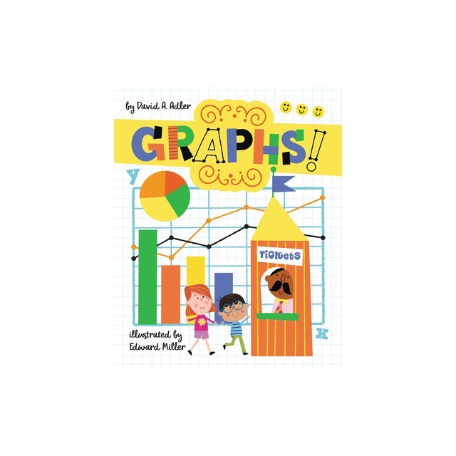 Collecting and Graphing Data