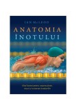 Cumpara ieftin Anatomia inotului