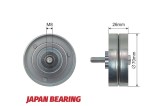 Rola curea transmisie Vw Lt 28-35 2, Lt 28-46 2 2.8d 01.2005- 07.2006, NTY RNK-VW-018