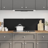Gossi panou antistropi bucatarie 2 buc. negru 70x40cm sticla securiz.
