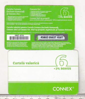 bnk card Romania - Connex - reincarcare 6 $ - RO-CON-REF-0052A foto