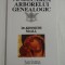 VINDECAREA ARBORELUI GENEALOGIC - KENNETH McALL